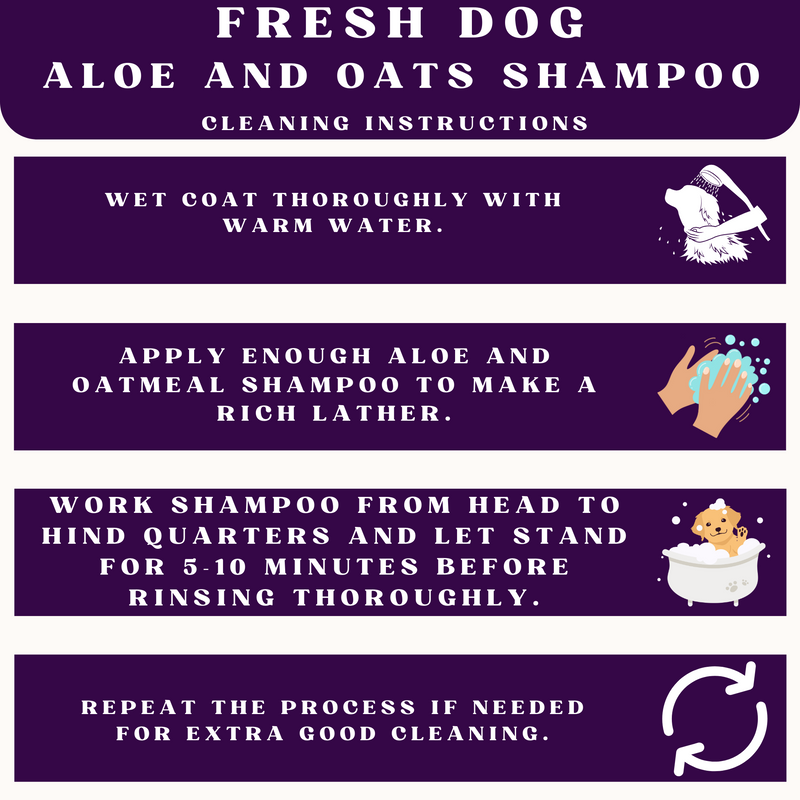 Piccardmeds4pets Fresh-Dog Aloe and Oats Shinny Coat with Chamomile Shampoo 16 oz.