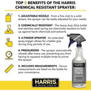 Harris Chemically Resistant Professional Spray Bottle 32 oz. 1CT Harris