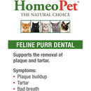 HomeoPet Feline Purr Dental Drops for Cats 15mL HomeoPet