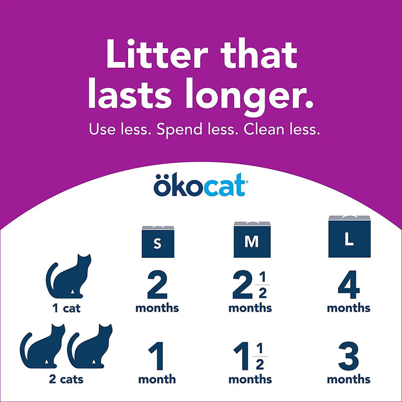 Okocat Less Mess Low-Tracking Mini-Pellets Litter 22.2LB ökocat