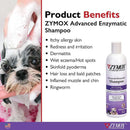 Zymox Advanced Enzymatic Shampoo Gallon ZYMOX