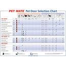 Cat Mate 4 Way Locking Cat Flap With Door Liner, Brown Closer Pets